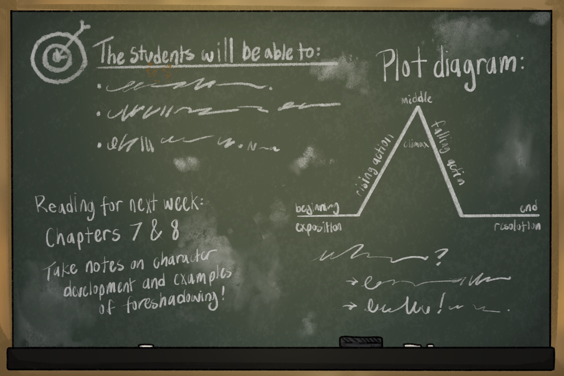 An illustration of an English class chalkboard.