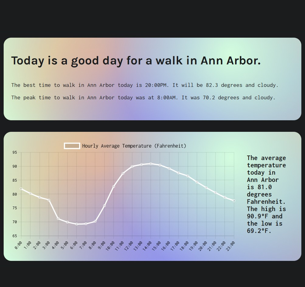 A screenshot of Matthew's walk planner project. 